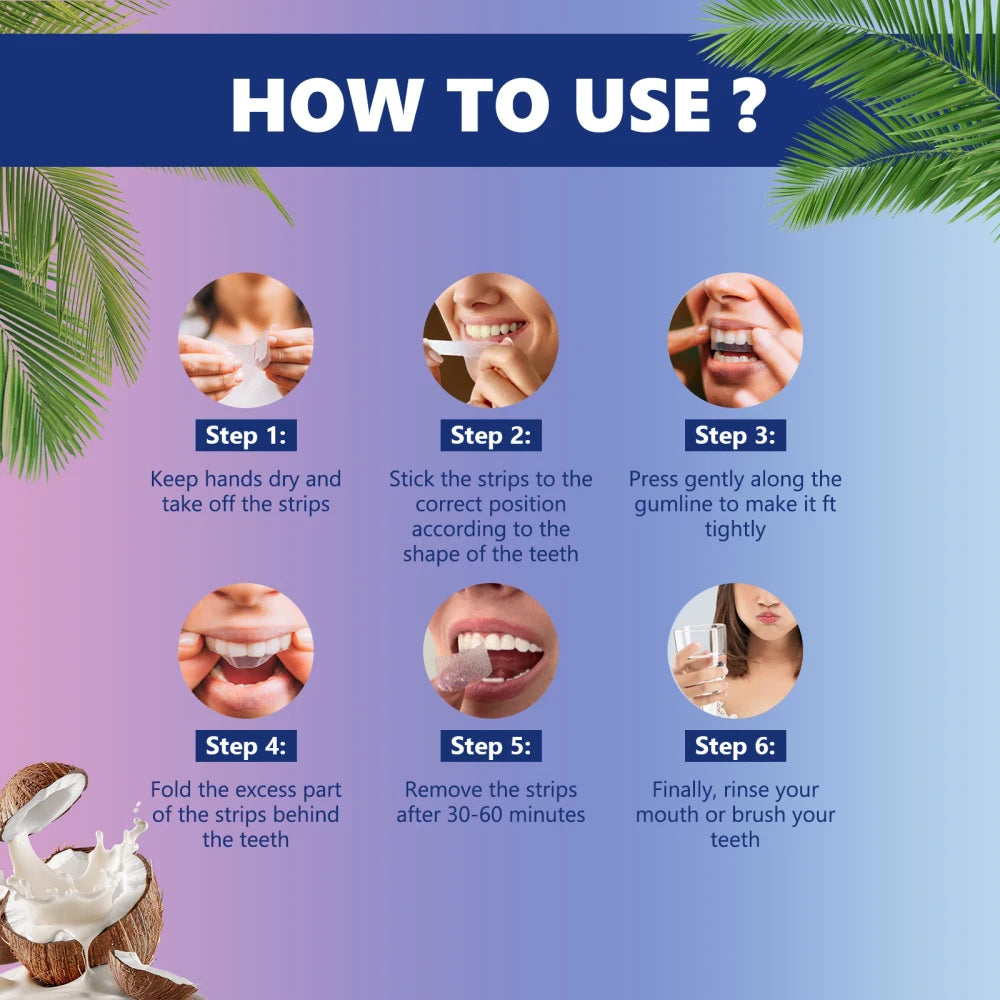 Mint Teeth Whitening Strips
