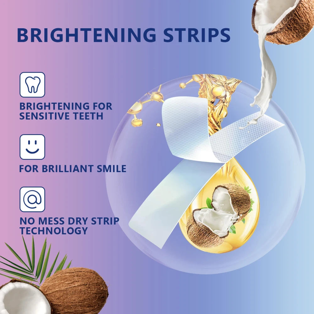 Mint Teeth Whitening Strips